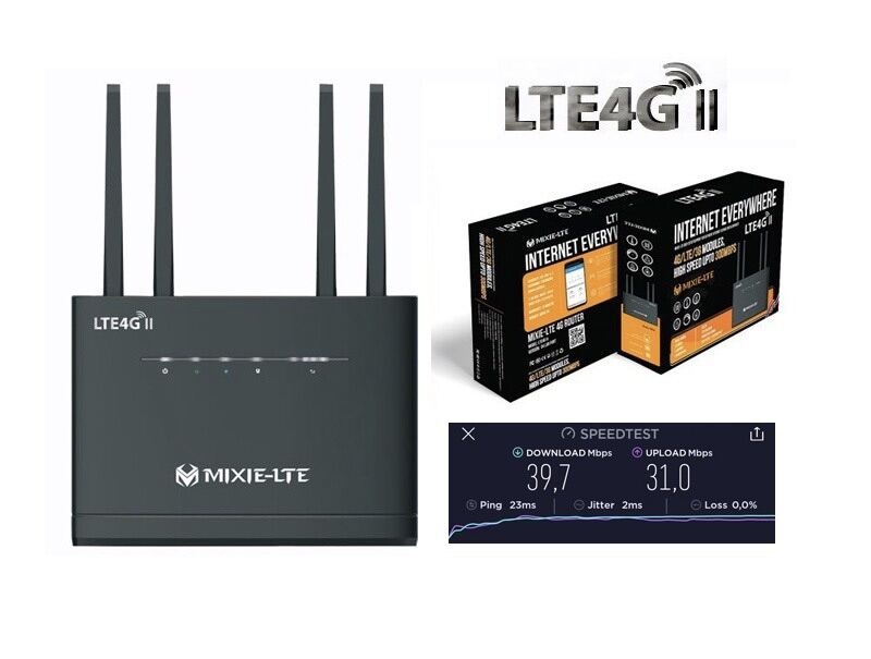 Bộ Phát WiFi 4G MIXIE LTE II (4 Cổng Lan - 4 Antena Wifi)