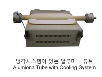 Lò nung dạng ống 1100oC đường kính ống 100mm chiều dài 300mm Labtech LEF-403S-1