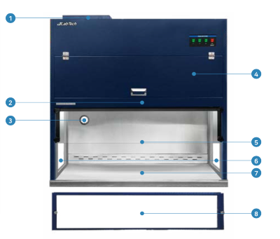 Tủ cấy vi sinh dòng thổi đứng có cửa sổ quan sát bên LCB–1121VEW, Labtech - Hàn Quốc