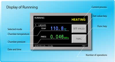 Nồi hấp tiệt trùng 85L loại HV-85II, Hãng Hirayama/Nhật Bản
