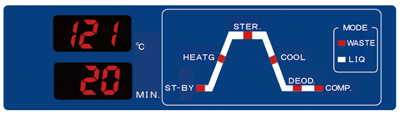 Nồi hấp tiệt trùng 85L loại HVN-85, Hãng Hirayama/Nhật Bản
