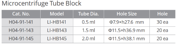 Máy ủ nhiệt khô 1 vị trí, 200oC, Model: LI-HB001, Hãng: LKLAB/Hàn Quốc
