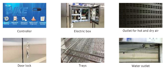 Máy sấy lạnh 200~350kg, model: WRH-300GBL, Hãng: TaisiteLab Sciences Inc / Mỹ
