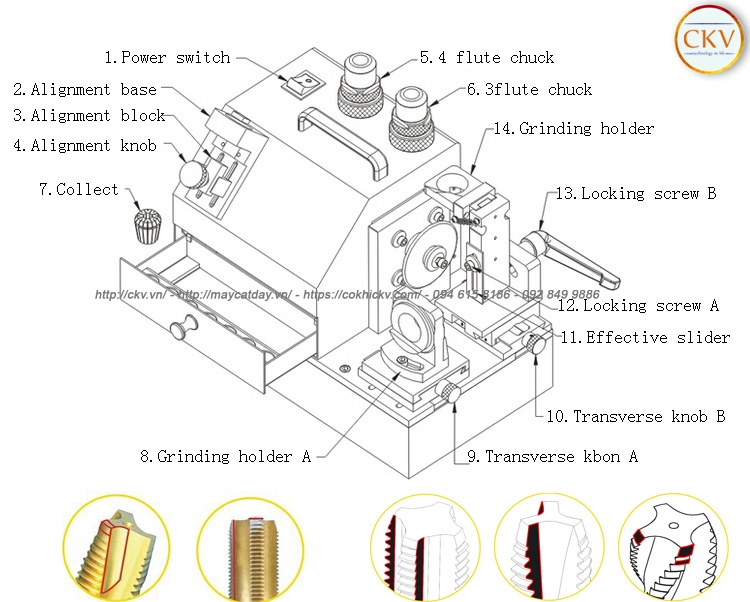 Máy mài mũi taro MRCM M5-M20 MR-Y3C nhập khẩu