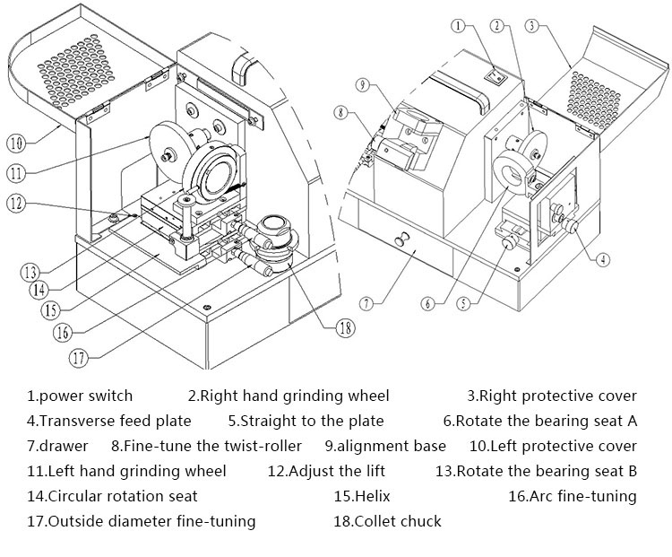 Máy mài dao phay cầu R3-10 CKV-H8