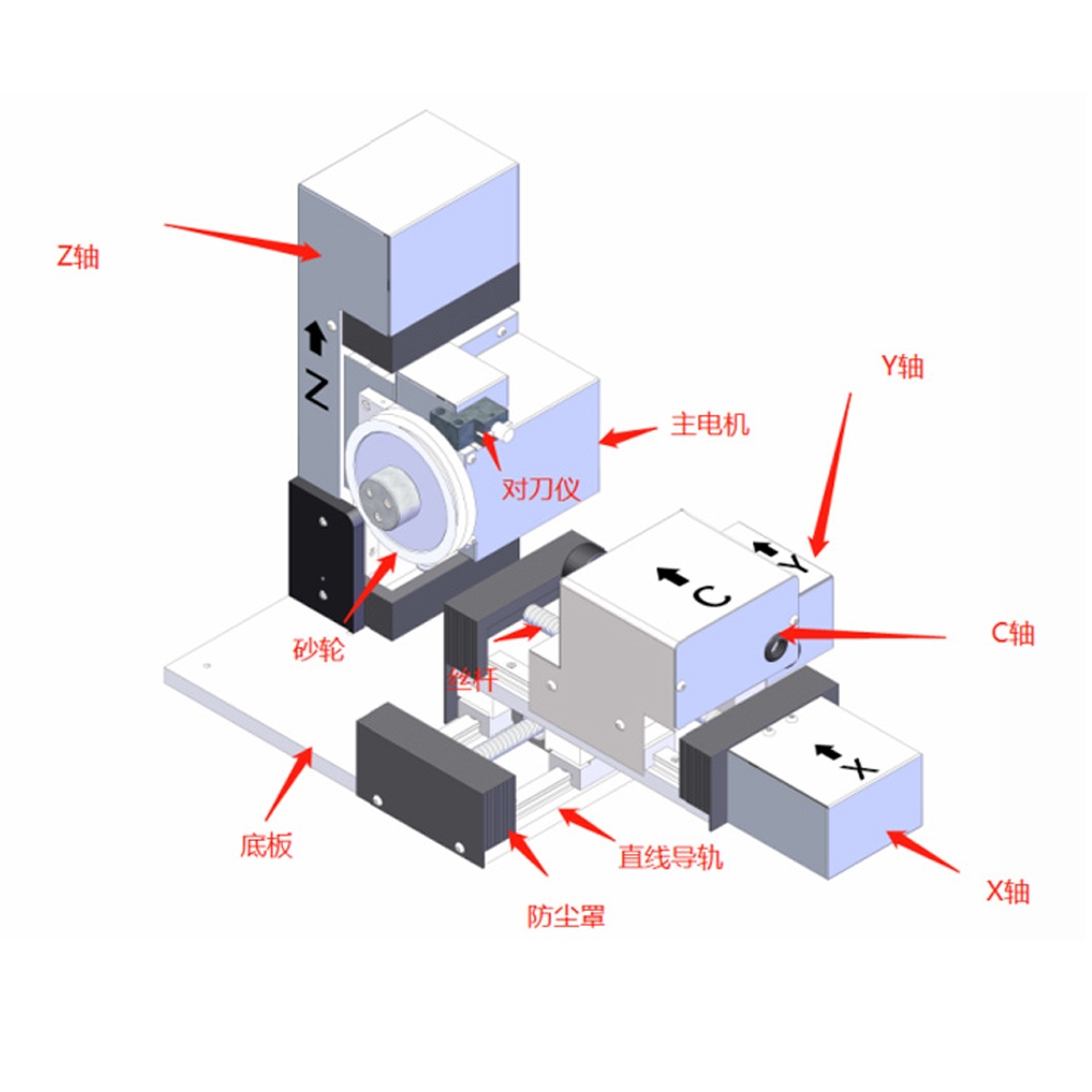 Máy mài đa năng tự động CKV-AE20 D4-D20/ER32/220V/750W/3300Rpm