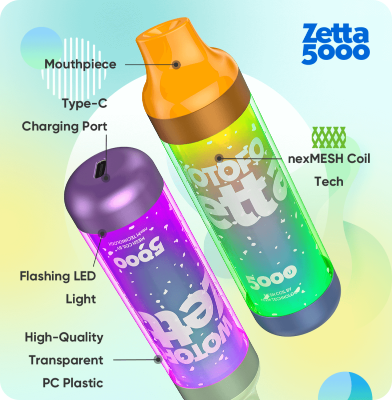 Wotofo Zetta 5000 Raspberry Ice : Mâm xôi lạnh | 2%-3%-5% | 13ml | 600mAh | USB Type C | vapeland.vn