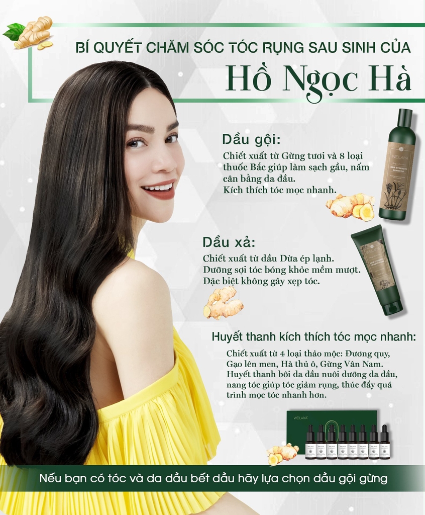 Dầu Xả Gừng Hà Thủ Ô Weilaiya 250ml