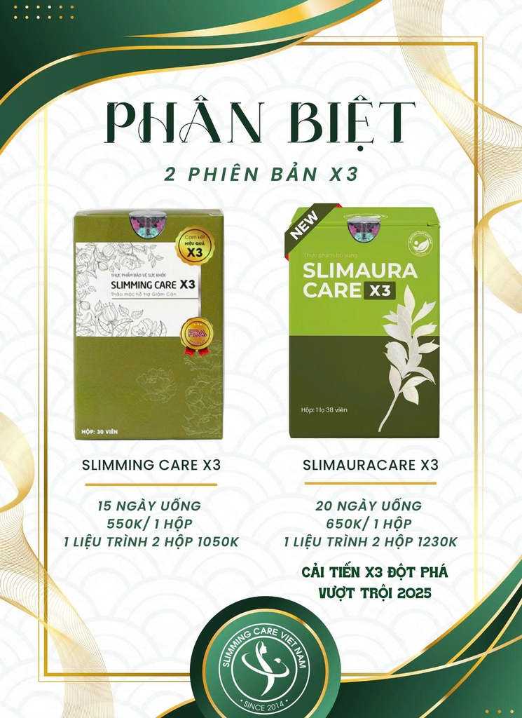 [Mẫu mới] Trà Thảo Mộc Giảm Cân SlimAura Care X3 - Hộp 38 Viên