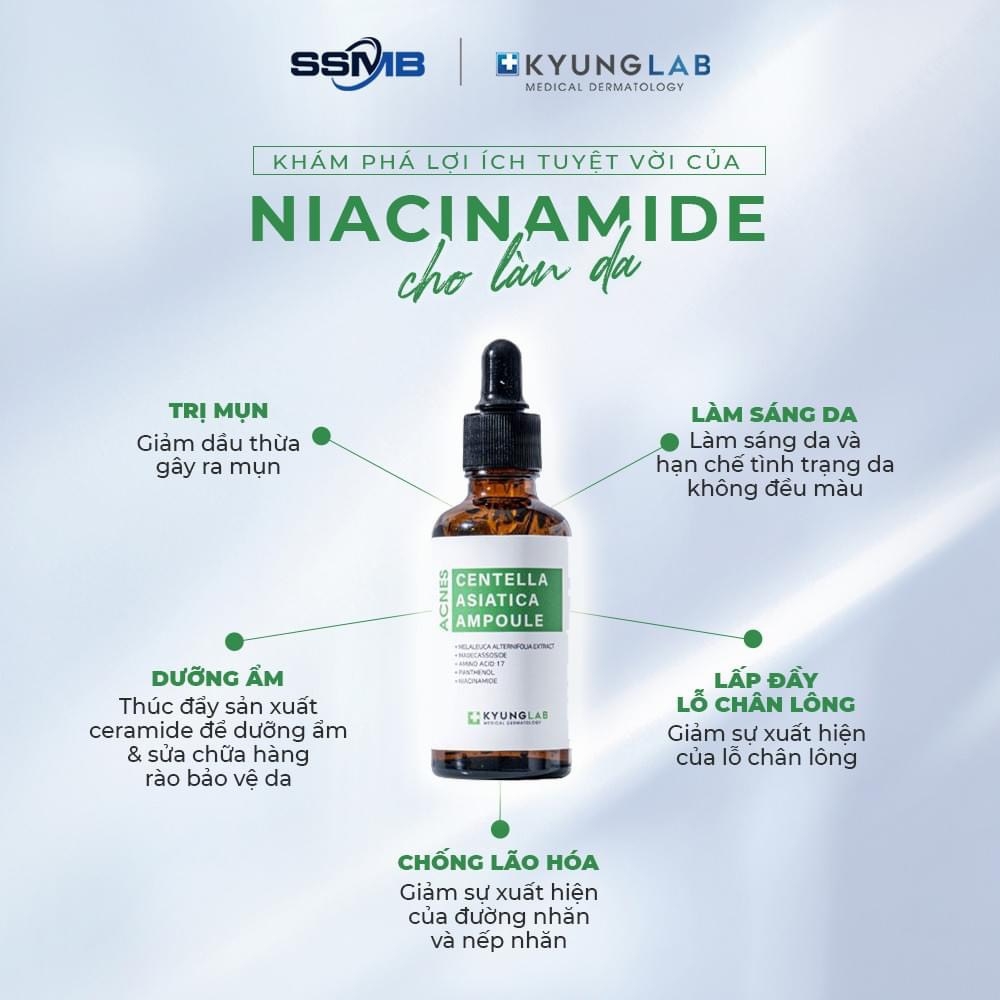 Serum Trị Mụn Kyung Lab Acnes Centella Asiatica Ampoule 50ml