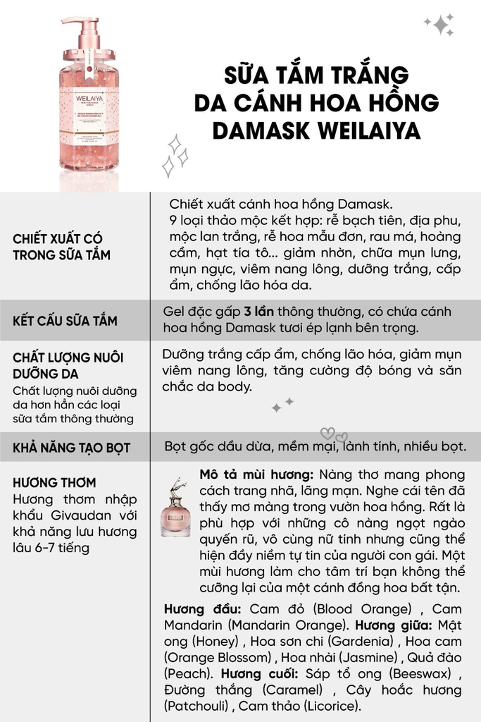 Sữa Tắm Trắng Da Hoa Hồng Damask Weilaiya 450ml + Tặng Bông Tắm