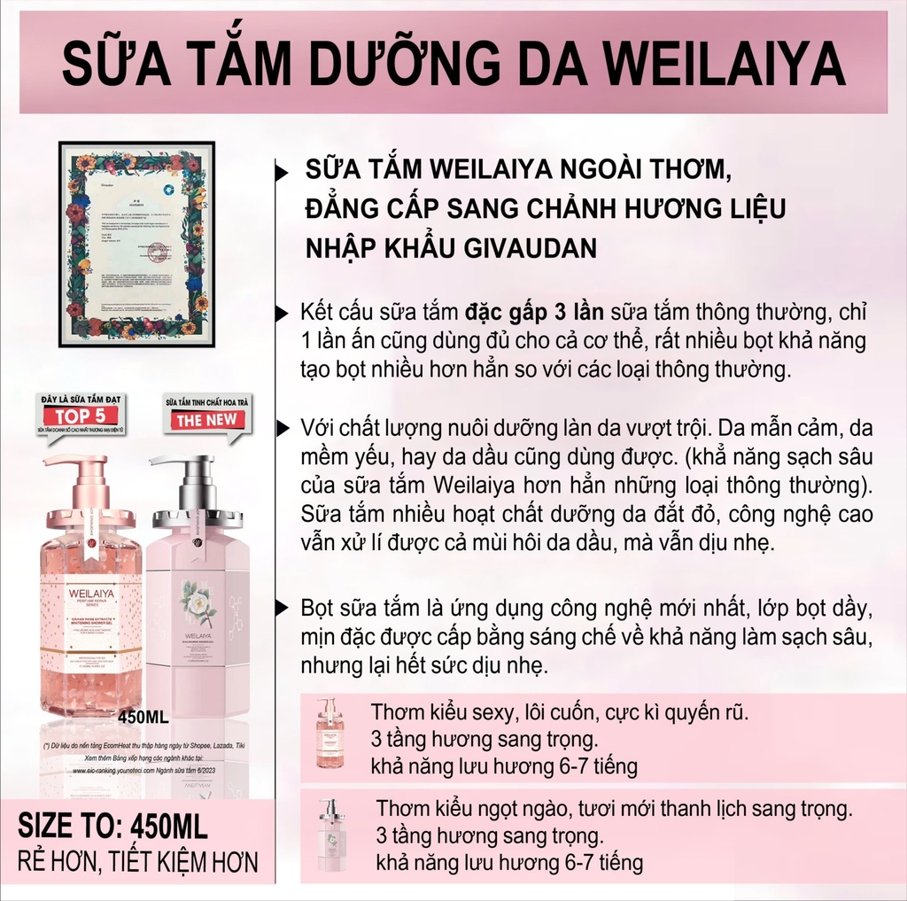 Combo Sữa Tắm Trắng Da Hoa Hồng + Sữa Tắm Trắng Da Hoa Trà Weilaiya (Tặng mini sữa tắm + mini gx phục hồi)