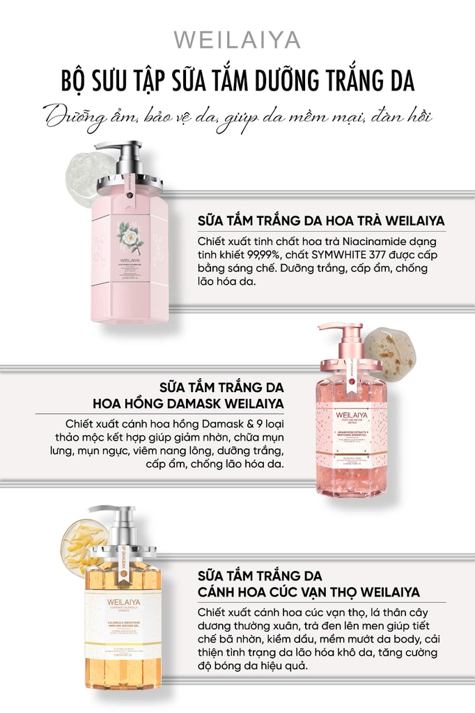 Lọ Chiết Sữa Tắm Trắng Da Nước Hoa Weilaiya 20ml