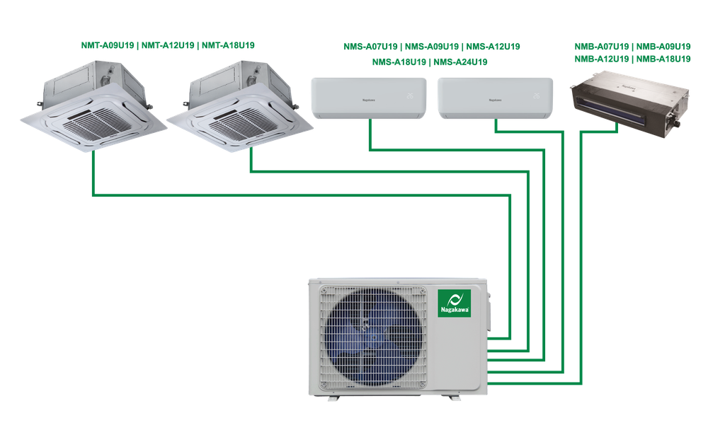 Điều hòa Multi DC Inverter Nagakawa 5 dàn lạnh NMU-A42UB 42000BTU/h 2 chiều