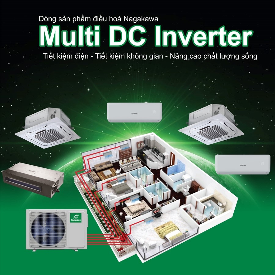 Điều hòa Multi DC Inverter Nagakawa 5 dàn lạnh NMU-A42UB 42000BTU/h 2 chiều