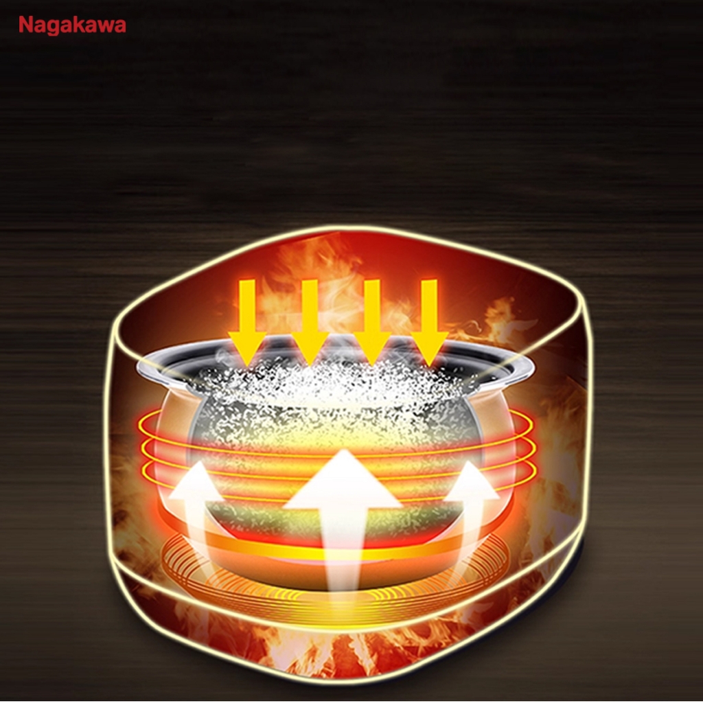 Nồi cơm điện tử 1.8L Nagakawa NER5558