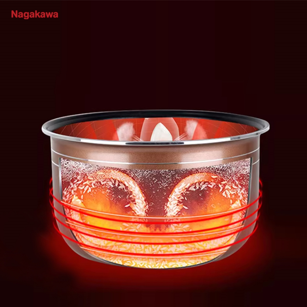 Nồi cơm điện 1.5L Nagakawa NRC3828