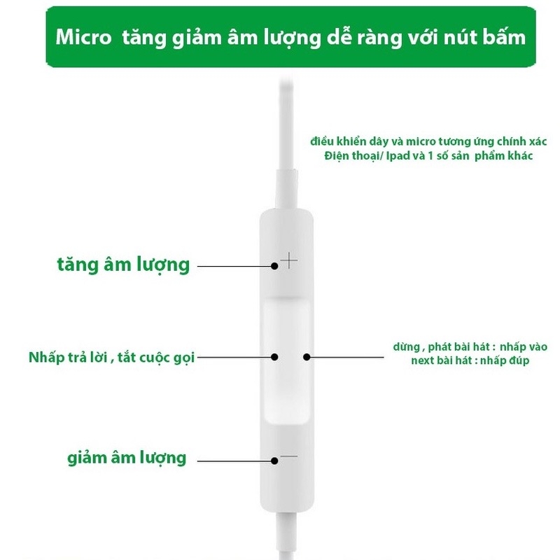 Tai Nghe iP Chính Hãng Lightning  Xs / 7 plus / 8 plus / Xsmax…