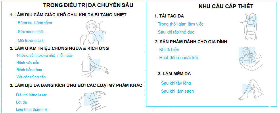 Xịt Khoáng La Roche-Posay Làm Dịu Và Bảo Vệ Da 300g