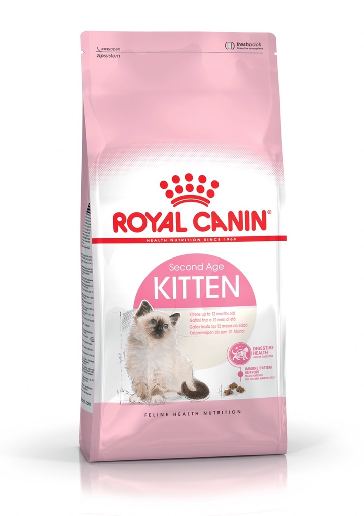 Thức ăn dành cho mèo con Royal Canin Kitten 400gr/1kg/2kg/10kg