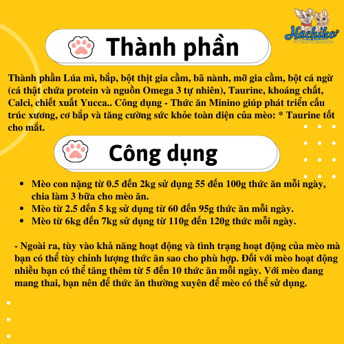 Thức ăn hạt Minino cho mèo con và mèo lớn