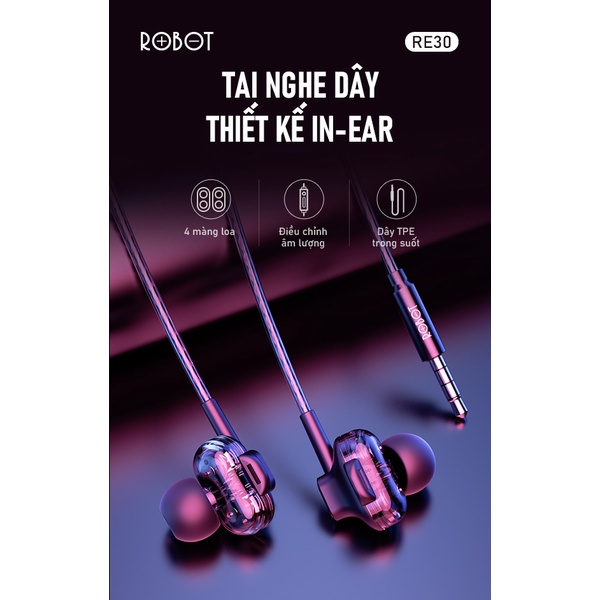 Tai nghe có dây in-ear ROBOT RE30 - Đen