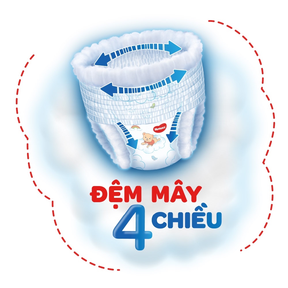 [Tặng thêm 8 miếng] Tã/bỉm quần Huggies L68