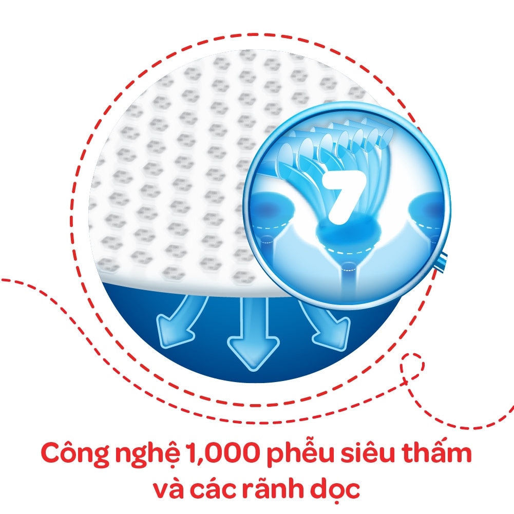 [Tặng thêm 6 miếng] Tã/bỉm quần Huggies XXL30