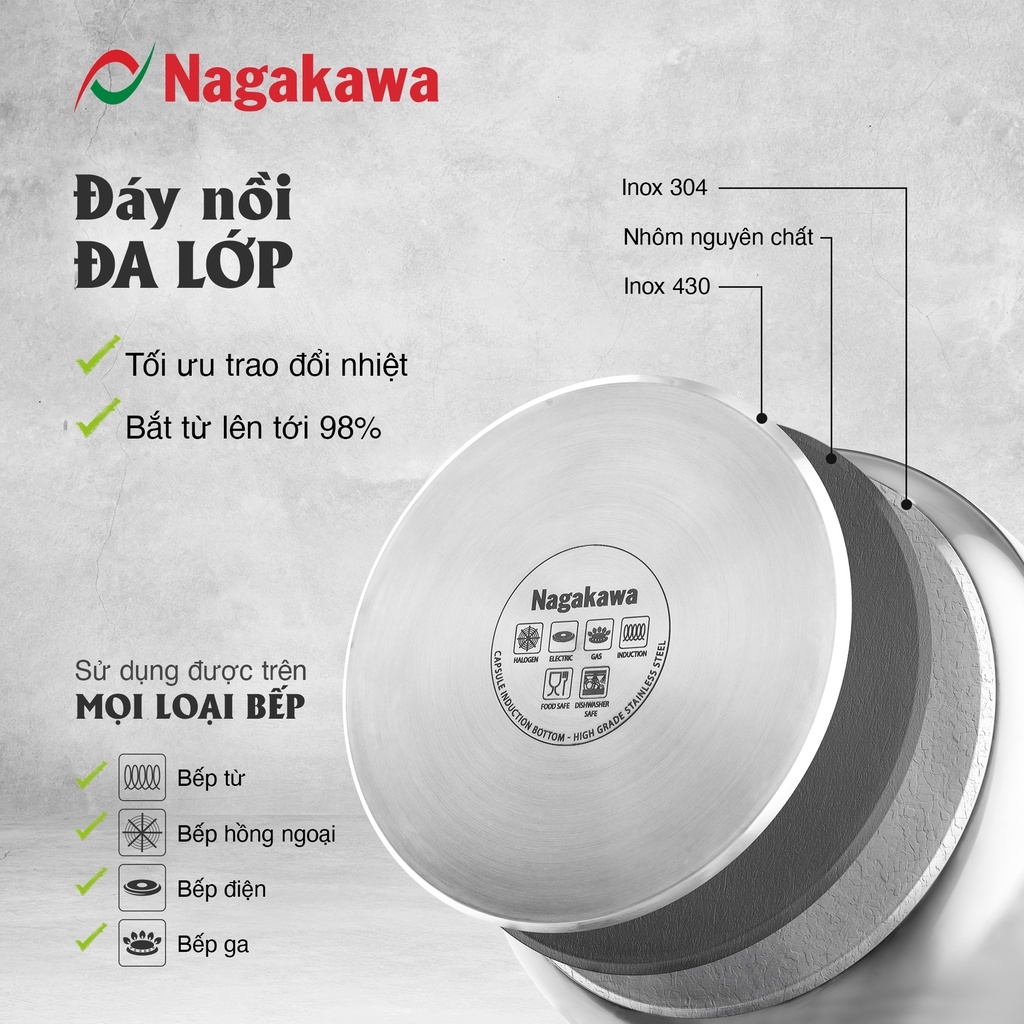 Nồi áp suất Nagakawa NAG1472 - 7L