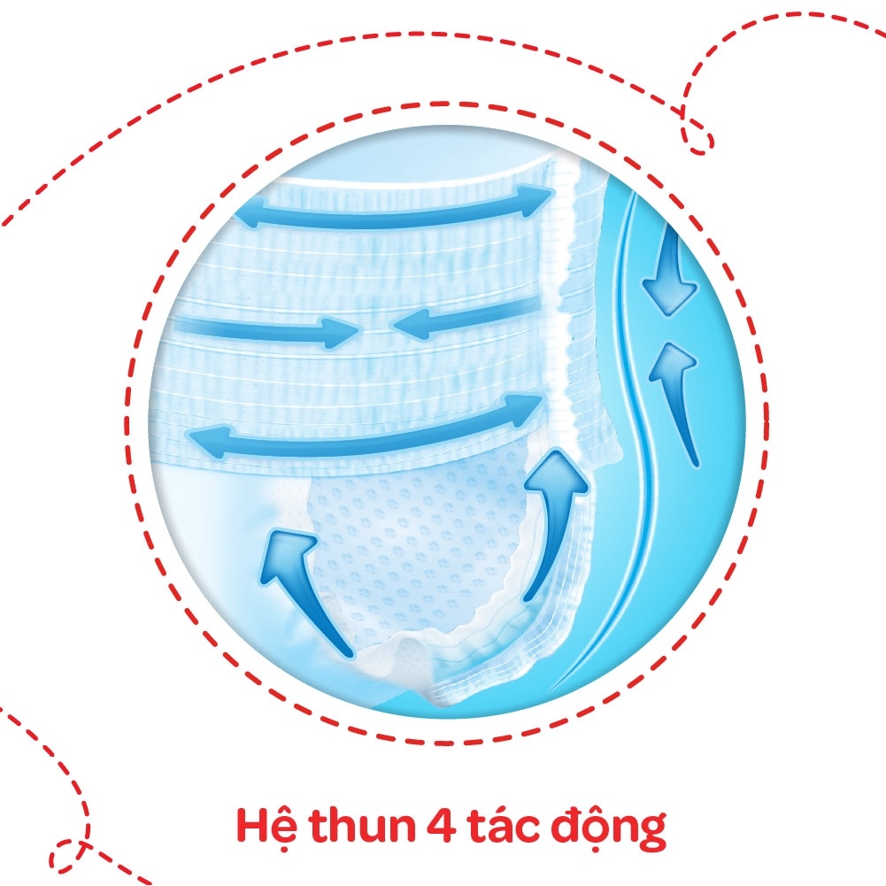 [Tặng thêm 6 miếng] Tã/bỉm quần Huggies M42