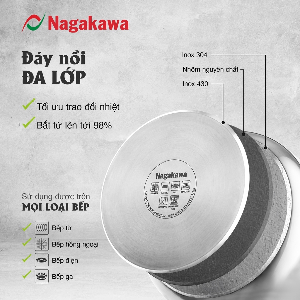Nồi áp suất Nagakawa NAG1481 - 8L