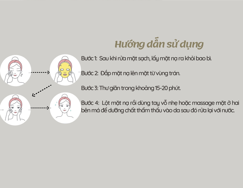Mặt nạ Matrix Le'cos trà xanh (Hộp 20 chiếc x 30g)