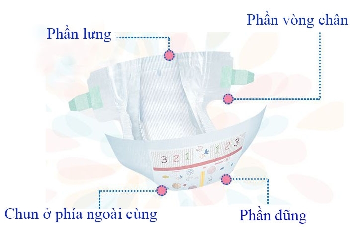 Tã/Bỉm dán Moony M64