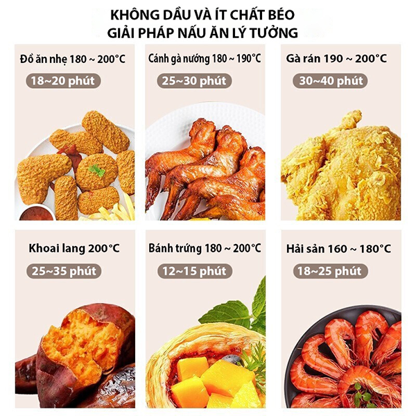 Nồi chiên không dầu Viet Star VS-666 - 3.5L - Đen
