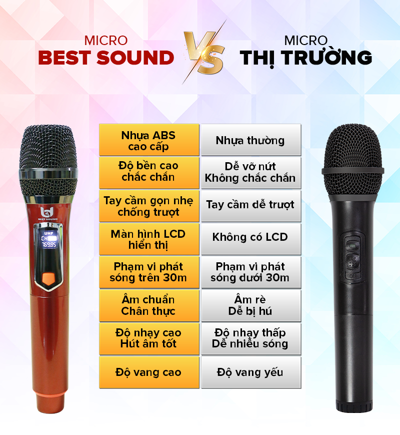 Micro không dây đa năng Best Sound VHF 2 tay V-W108