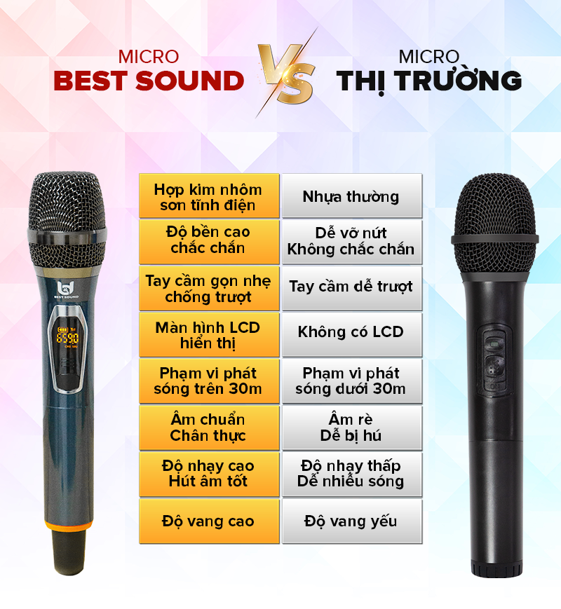 Micro không dây đa năng Best Sound UHF 1 tay U-WR09A
