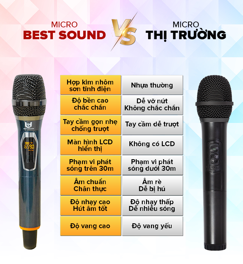 Micro không dây đa năng Best Sound UHF 2 tay U-WR09