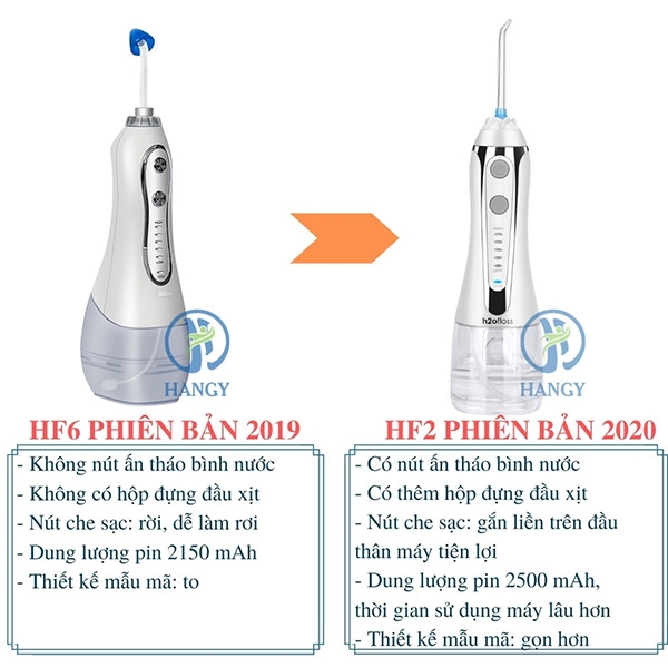 [HN] Máy tăm nước Hangy HF-2 Phiên bản 2020