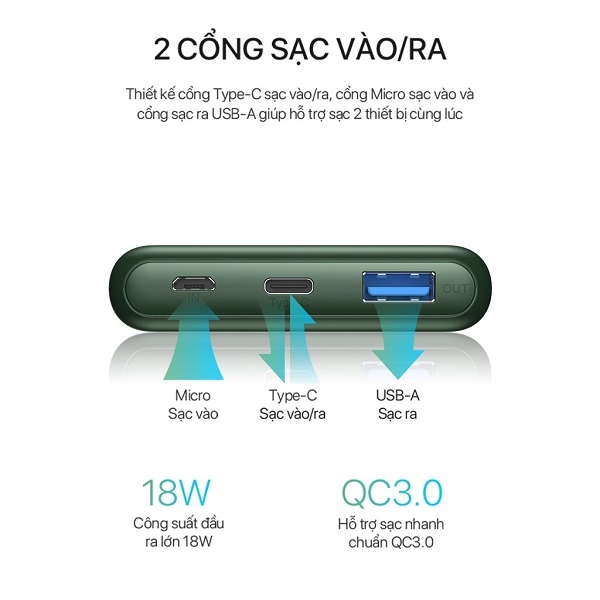 Sạc nhanh 18W dung lượng 10000mAh VIVAN VPB-M10 2 Inputs/2 Outputs PD + QC 3.0