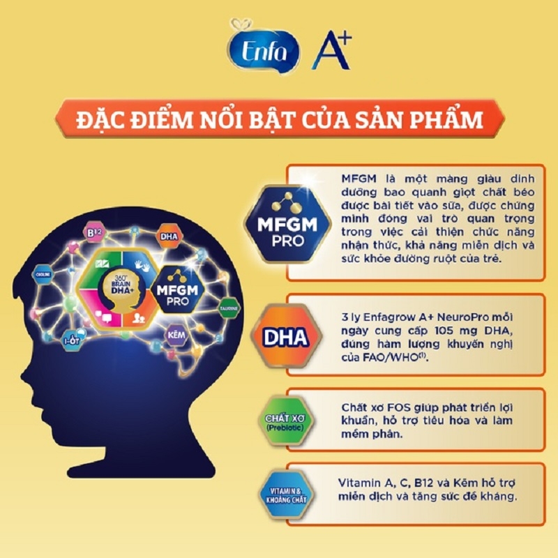 HN - Sữa bột  Abbott Enfagrow A+ số 4 - 1700g - Nhạt