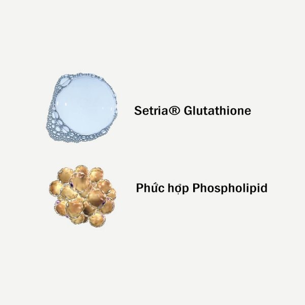 Liposomal Glutathione Codeage - Hộp 60 viên