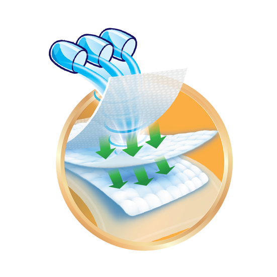 Caryn Tấm đệm lót L10 Siêu thấm giúp bảo vệ chống trào