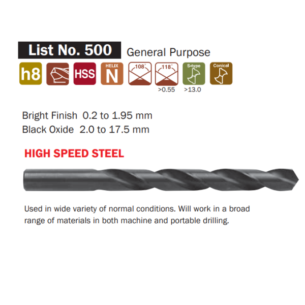 Mũi khoan sắt HSS Nachi List 500 Size 3.0 mm