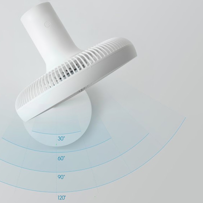 Quạt Điện Thông Minh Xiaomi Smartmi Fan Gen 3