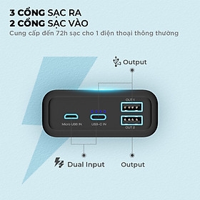 Sạc dự phòng Energizer 20,000mAh UE20012PQ