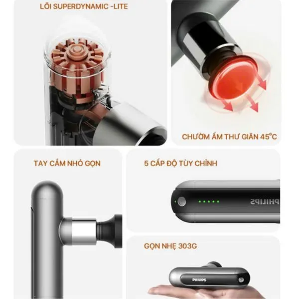 Súng massage fascial gun Philips PPM7303