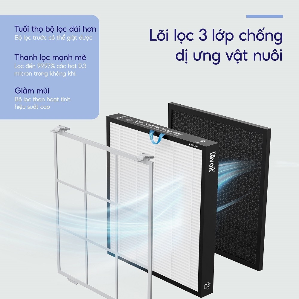 Lõi Lọc Khử Mùi Và Lông Thú Cưng Cho Máy Lọc Không Khí Levoit Vital 100S
