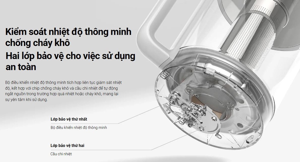 Ấm đun nước đa chức năng Xiaomi Multifunctional Kettle 1,5L