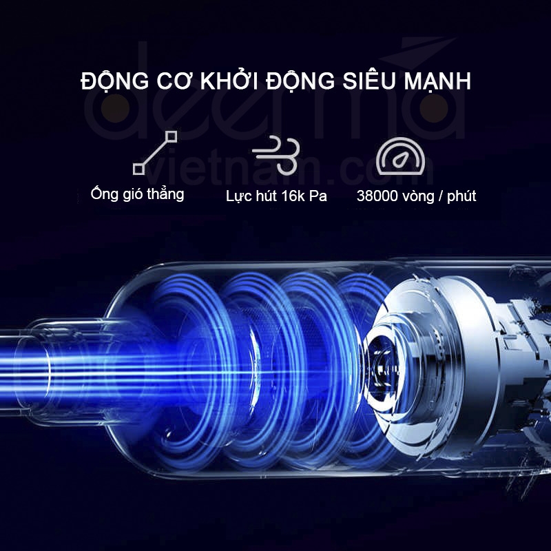 Máy hút bụi cầm tay gia đình Deerma DEM-DX1000 16000Pa