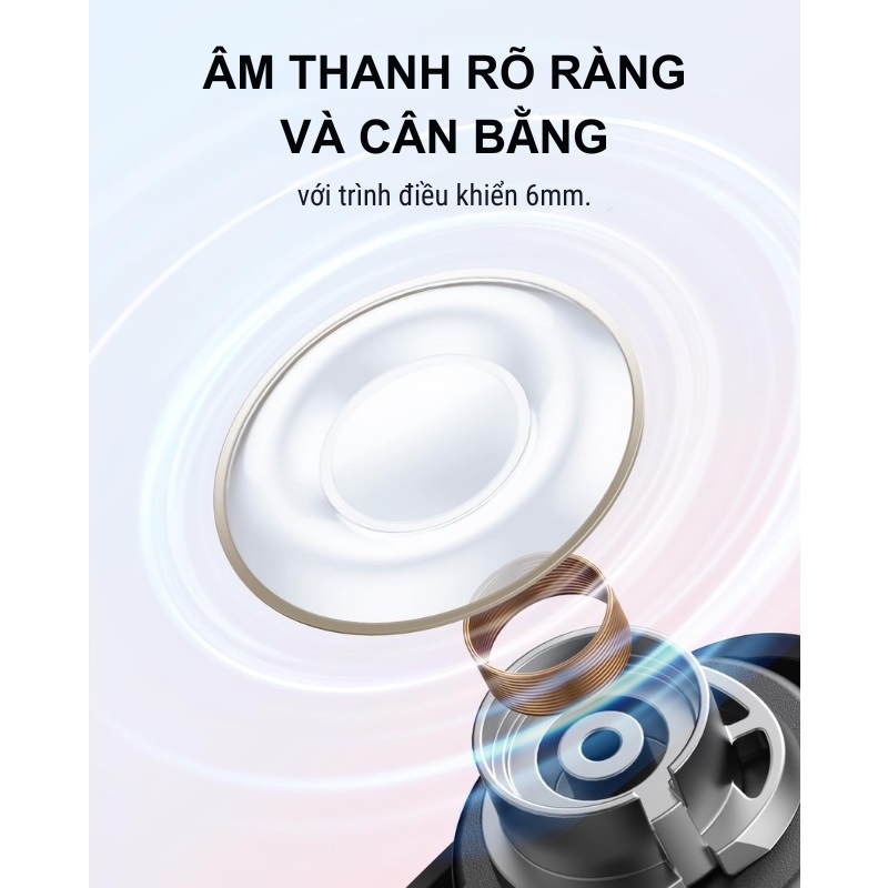 Tai Nghe Bluetooth SoundCore A30i